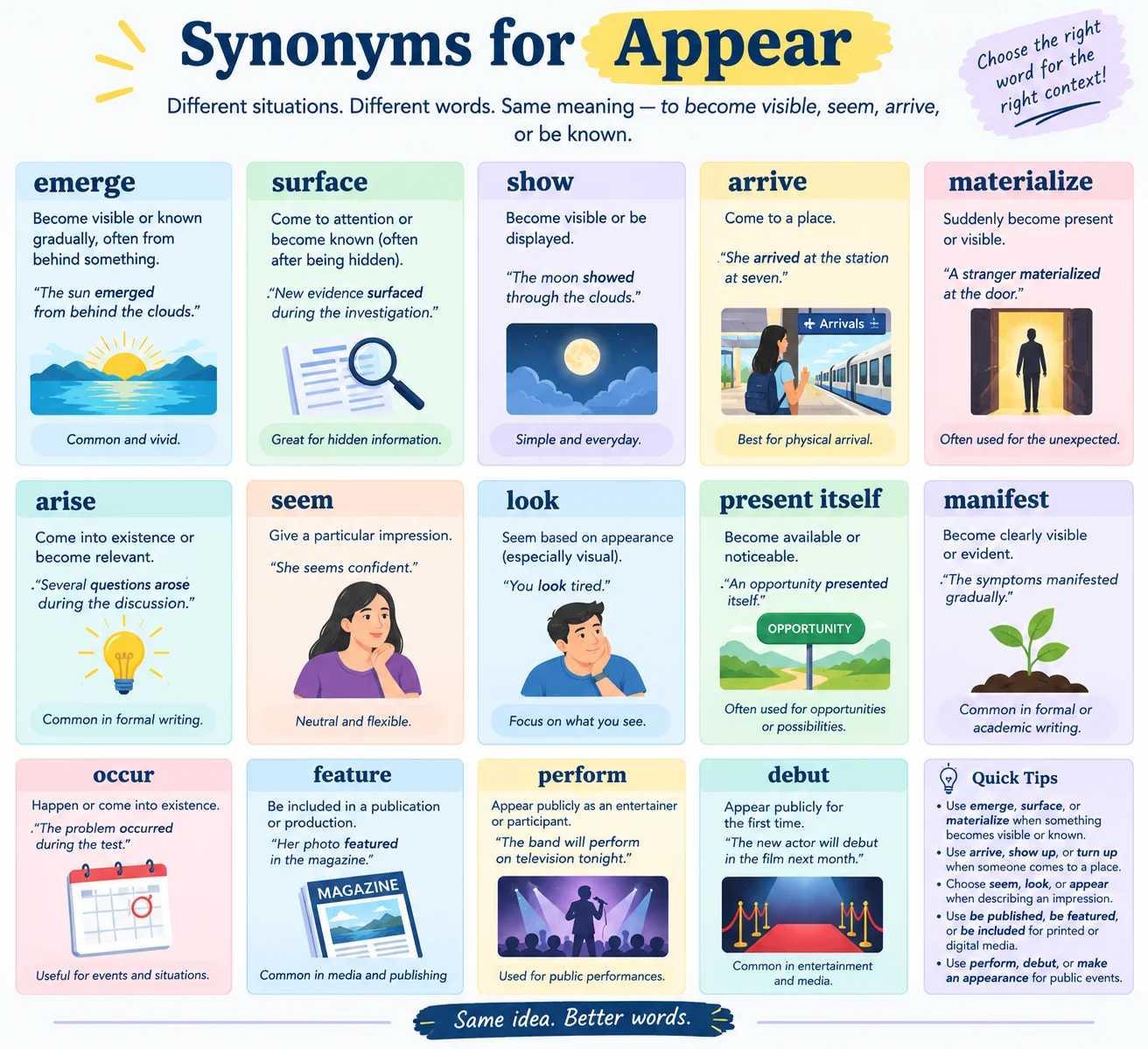 Synonyms for “Appear” in Professional Writing