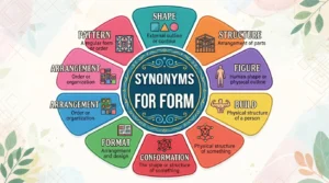 synonyms for form
