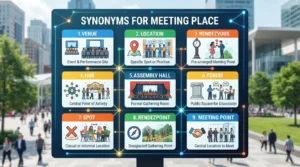 synonyms for meeting place