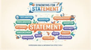 synonyms for statement