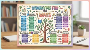 synonyms for ways