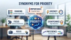 synonyms of for example
